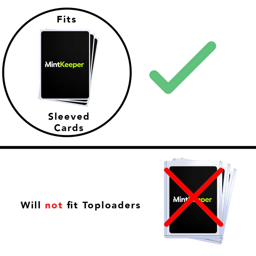 MintKeeper - 9 Pocket Premium Zip Trading Card Binder- 360 standard Cards